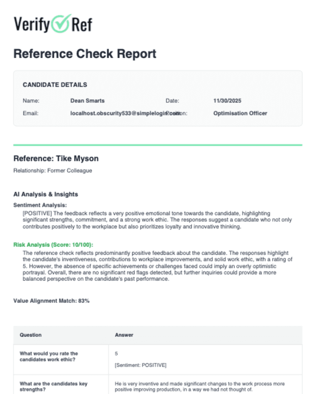 Automated Reference Checking Software